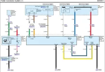 1-Trailer wiring system.webp
