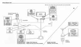 Wiring Harnes Wiring Diagram.webp