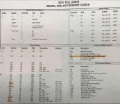 kiatellurideaccessorycodes.webp